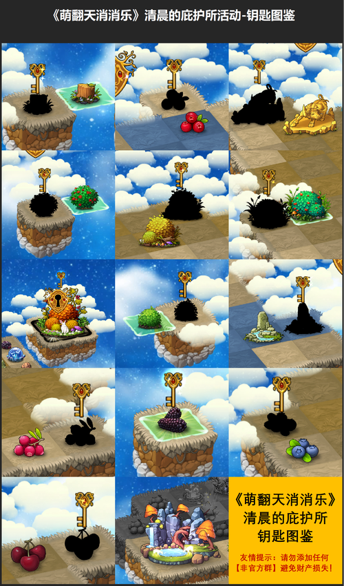 萌翻天消消乐清晨庇护所钥匙顺序图全解析