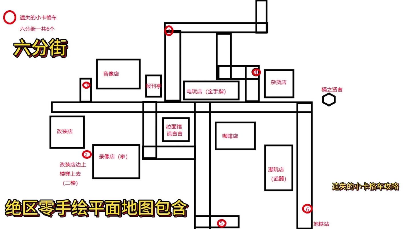 绝区零六分街卡格车位置全揭秘