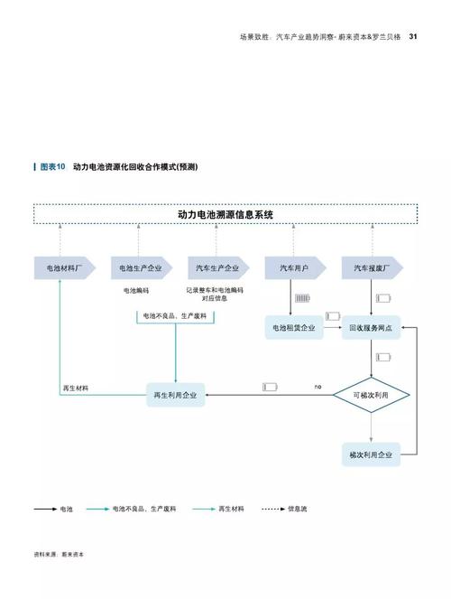 手游世界的致胜秘籍与数据洞察