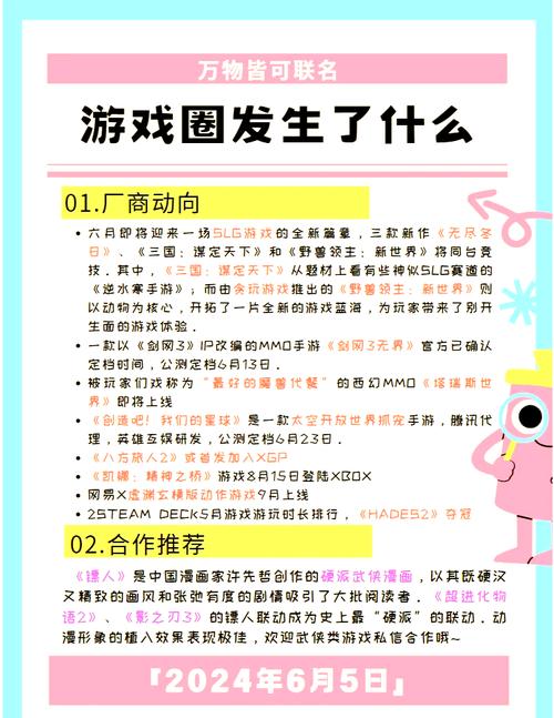 天天玩乐园,缤纷多彩的游戏世界全解析