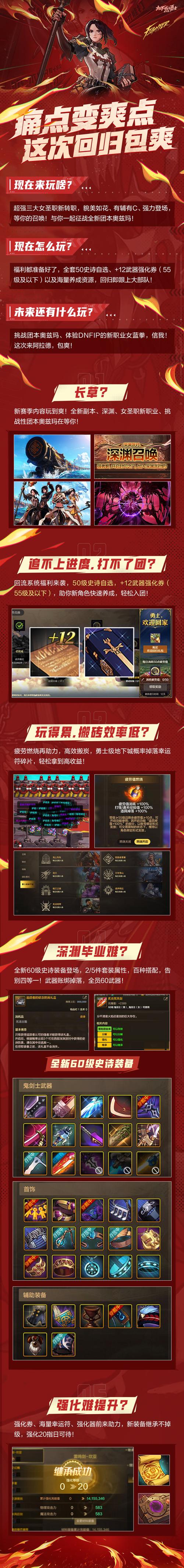 DNF 手游启动图标大揭秘，畅玩之旅从此开启