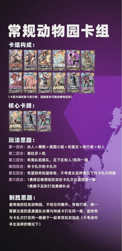 漫威终极逆转,无敌持续流卡组全解析