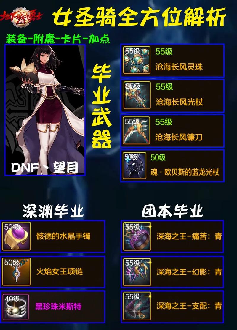 DNF 手游新手角色选择指南,助你开启精彩冒险