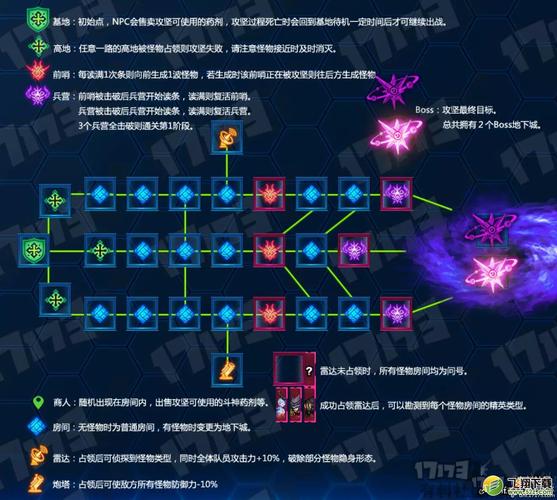 DNF 手游羽翼部位解析及获取攻略