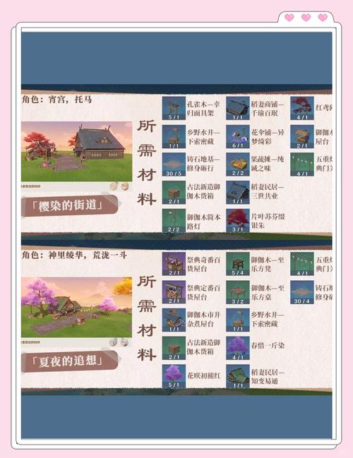 原神尘歌壶稻妻主题摹本复制码大赏，打造梦幻家园