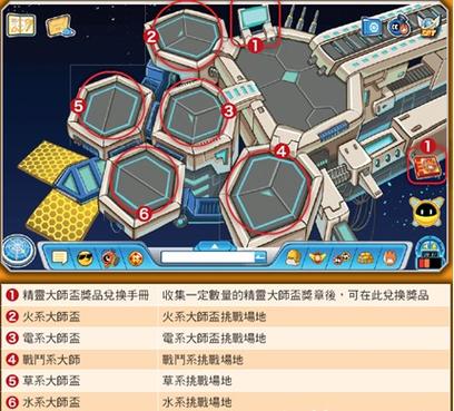 赛尔号手游暗黑武斗场探秘指南