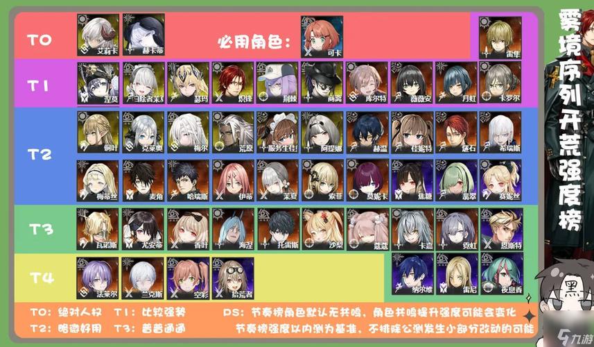 雾境序列嘉丝特角色深度剖析