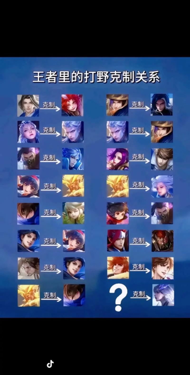 王者荣耀,屏蔽与删除差异全解析