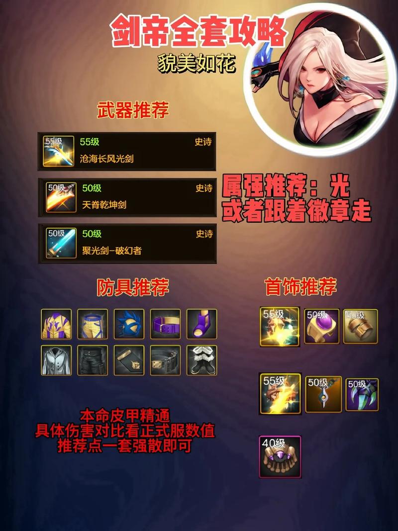 DNF 手游副职天赋盈利大揭秘