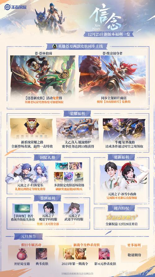 王者荣耀S38 赛季开启时间大揭秘及全方位攻略