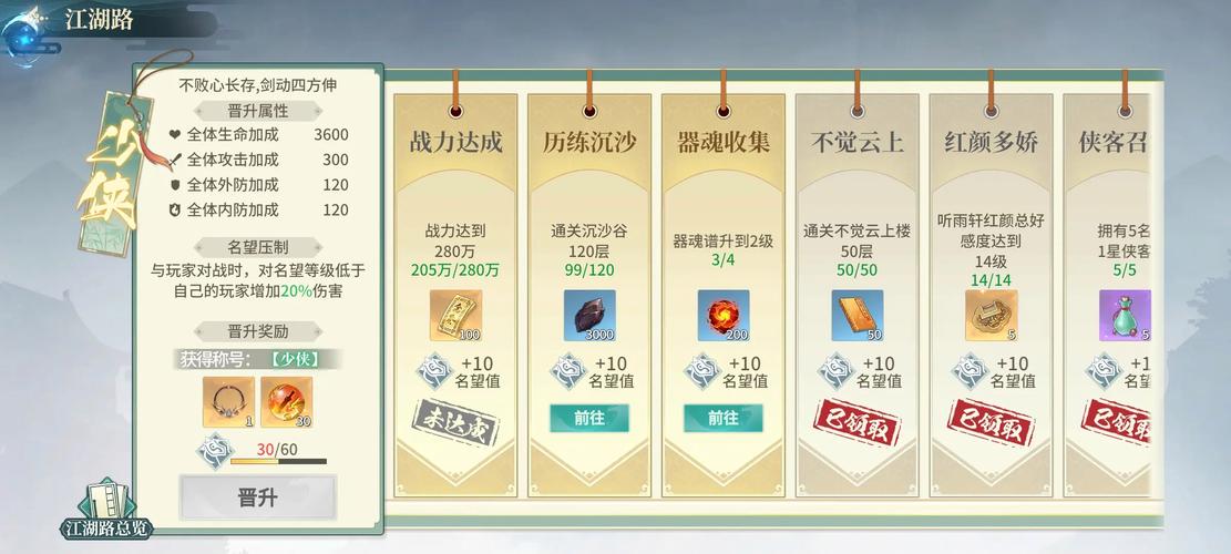 江湖如梦花园升级秘籍大公开