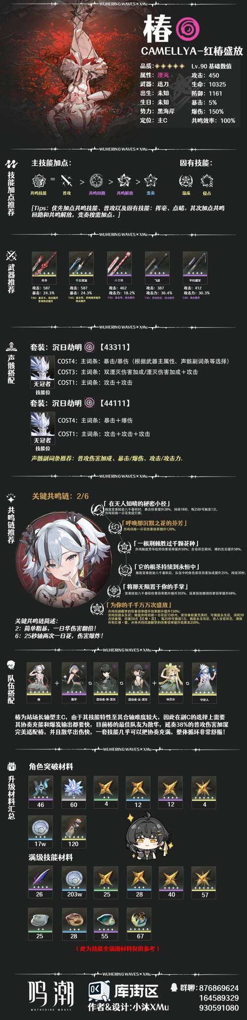 鸣潮椿养成秘籍,突破材料与全方位攻略