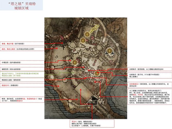 艾尔登法环,探寻黄金树幽影古铁陨石锻造遗迹全攻略