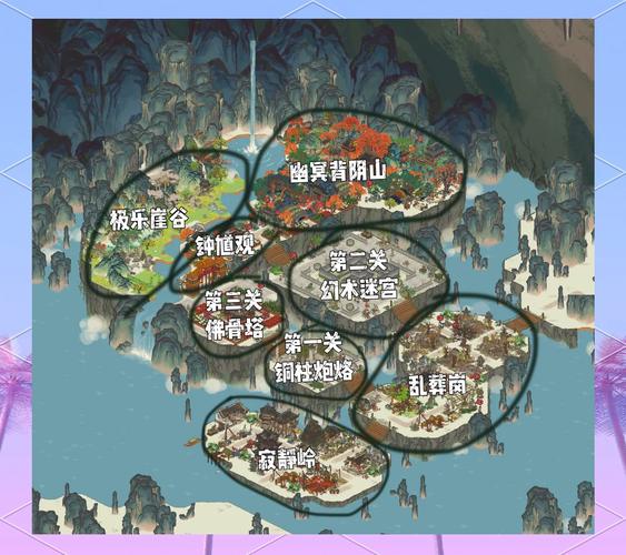 鬼谷八荒手游石阵的神秘力量与全方位解析