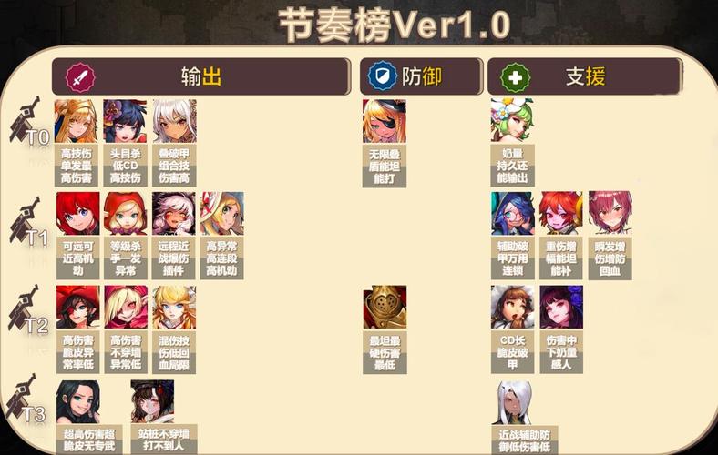 坎公骑冠剑 9 通关秘籍与全攻略指南