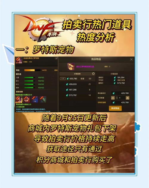 DNF 手游增幅卷轴性价比大揭秘