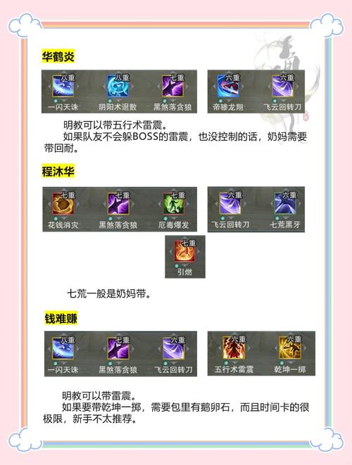 剑侠世界 3 装备获取秘籍全解析