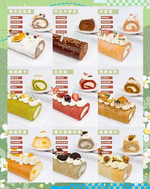 创意蛋糕店制霸全比赛的完美蛋糕配方秘籍