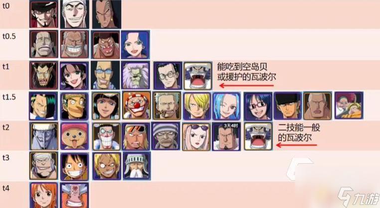 航海王壮志雄心闪退问题全攻略