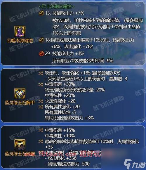 DNF神界版本四姨装备的最优选择指南