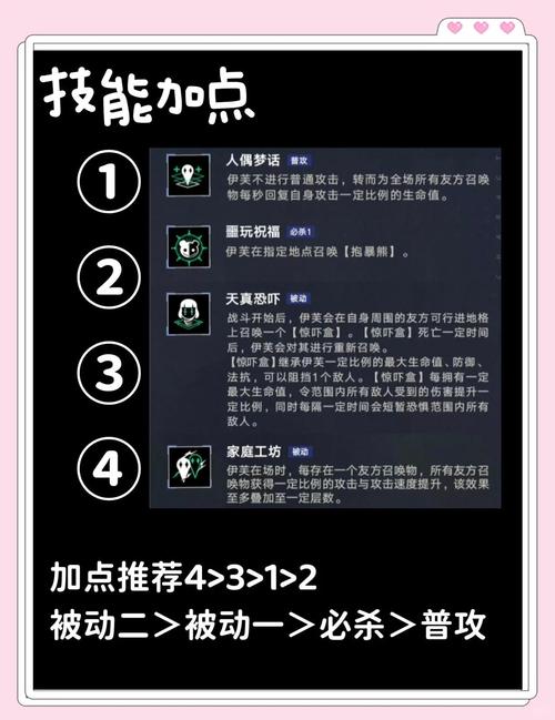 神之召唤手游,登顶巅峰的召唤师秘籍