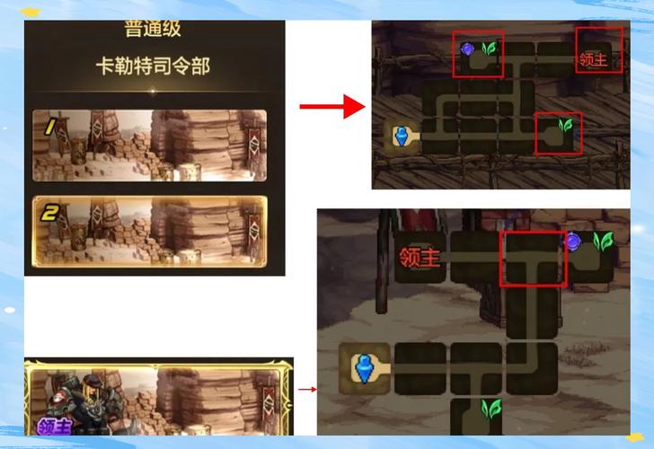 DNF 手游四维属性的深度剖析与作用全解