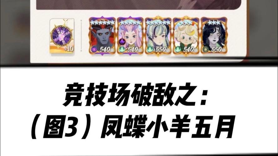 剑与远征启程竞技场致胜阵容全攻略