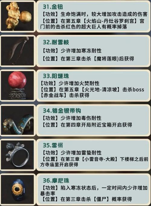 黑神话悟空,六十难通关与四件法宝收集秘籍