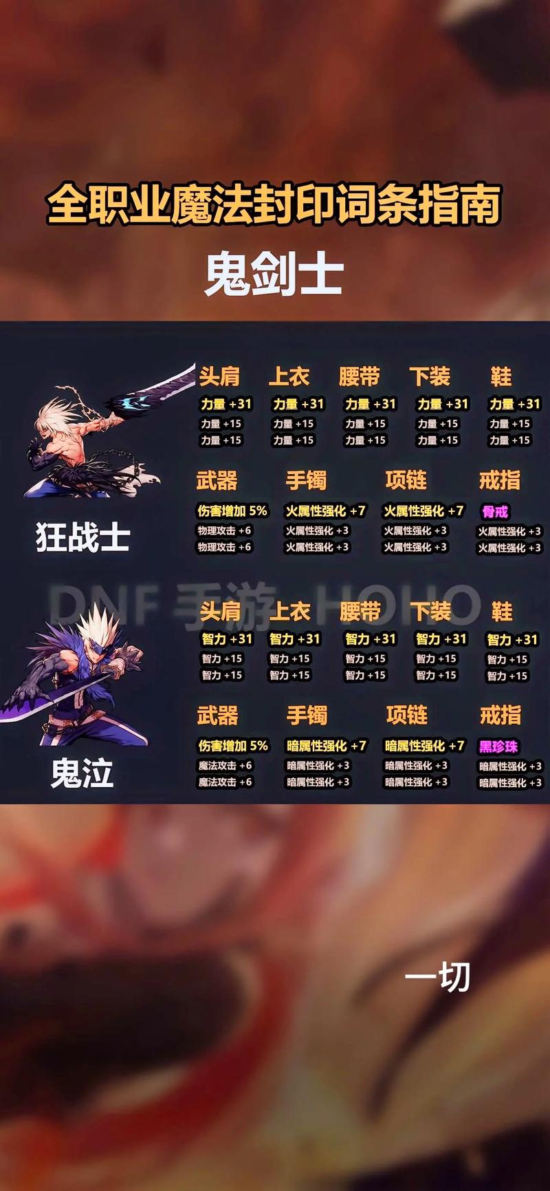 地下城与勇士手游，谁是 PK 王者之终极探秘