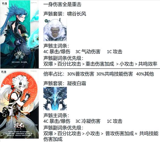 鸣潮秘传占术任务全解析指南