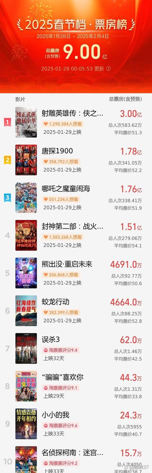 西游乐消消停运下架,背后的故事与数据揭秘