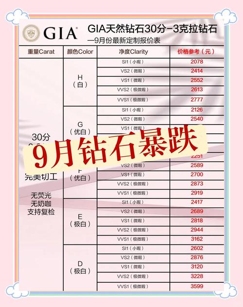 手游新手必读,钻石获取与巧用秘籍