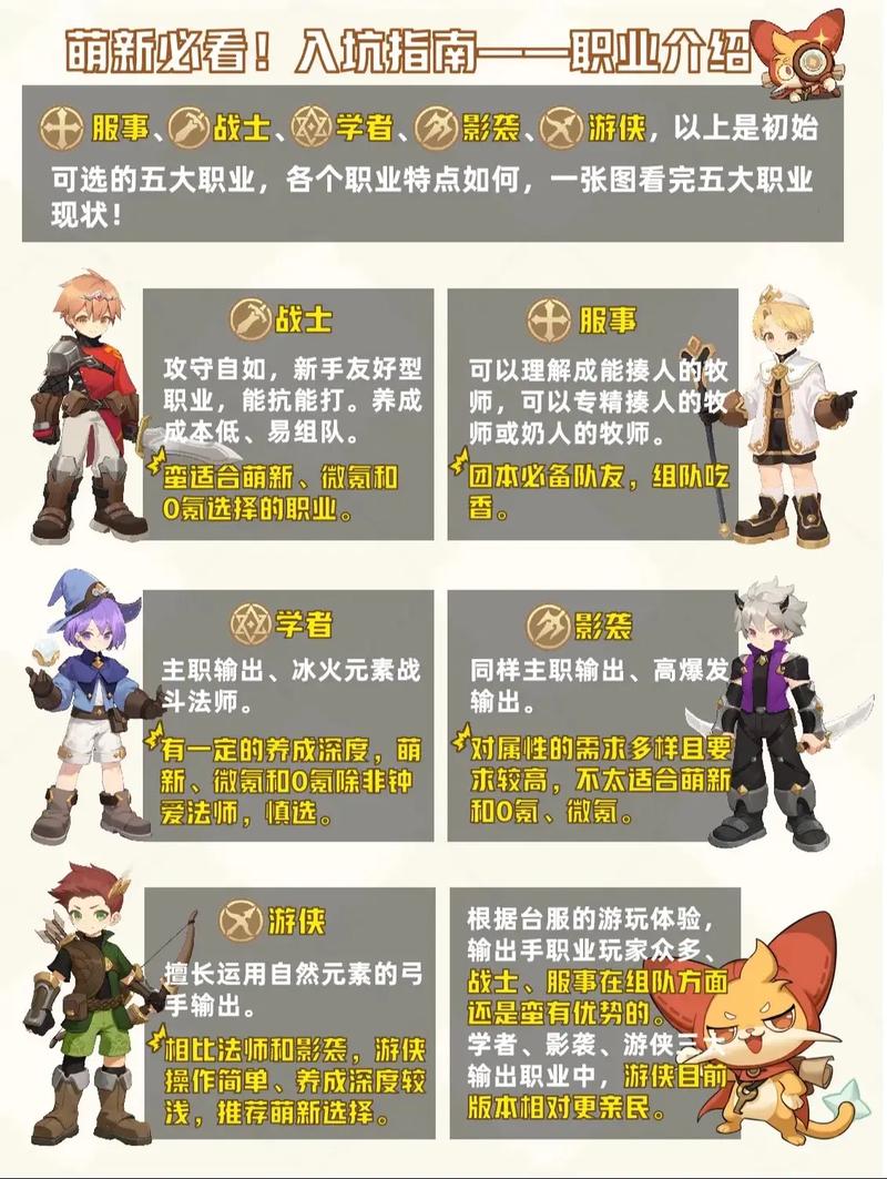 出发吧麦芬 麦乐兽精选指南