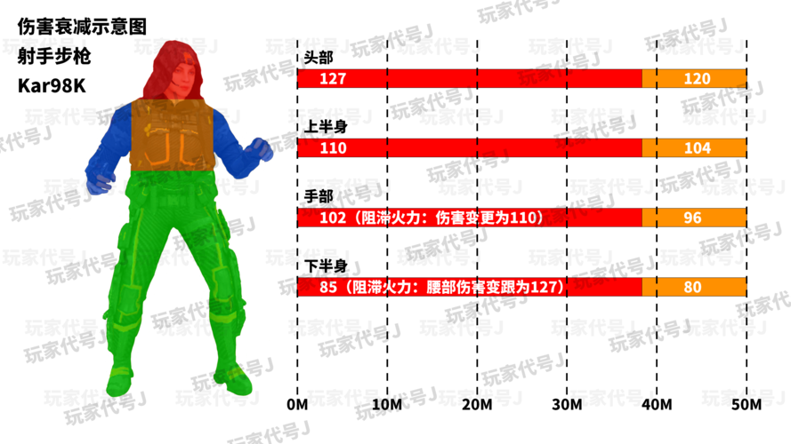 射手联盟手游班纳博士的超强技能全解析