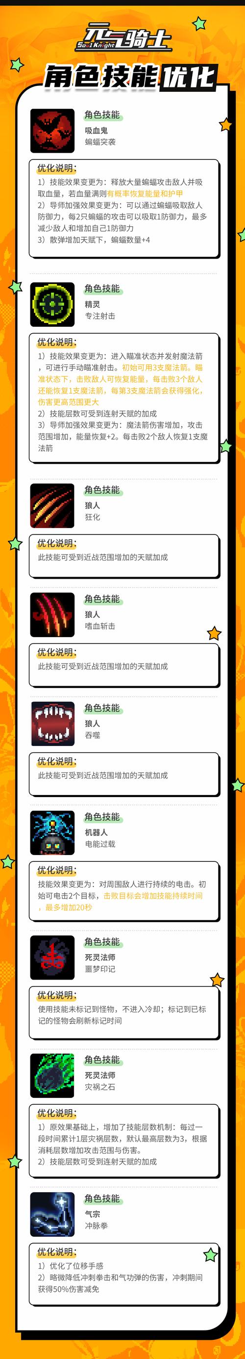 元气骑士,解锁神秘蝙蝠的全攻略