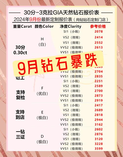 小小勇者前期钻石金币消费指南