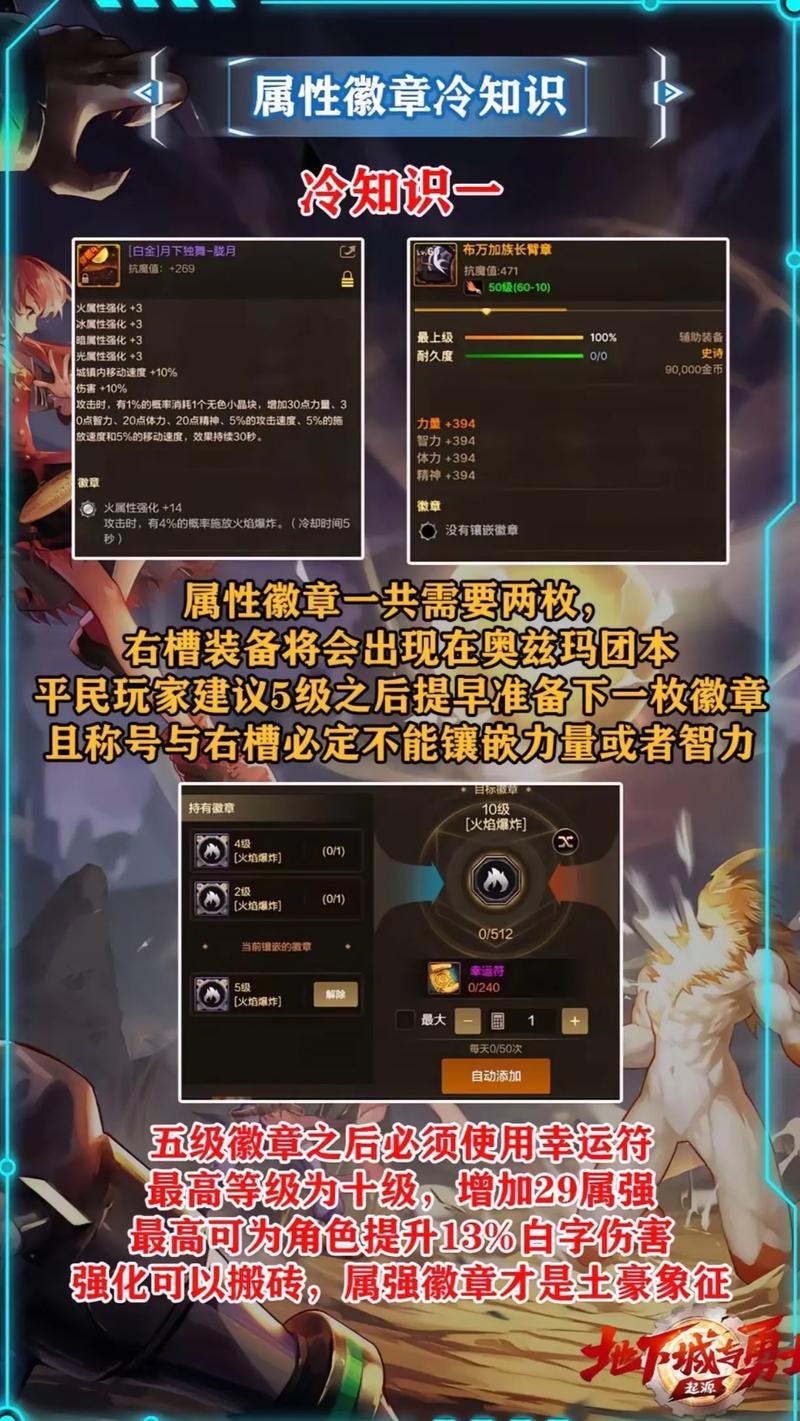 DNF 手游宝藏宠物深度解析与最佳选择指南