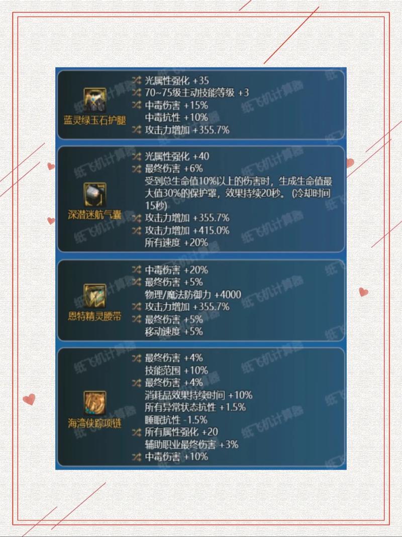 DNF 男气功最佳甲类与神话搭配全解析