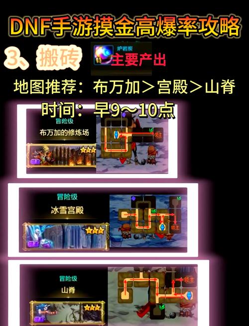 DNF 手游，时间结晶高效获取地图全攻略