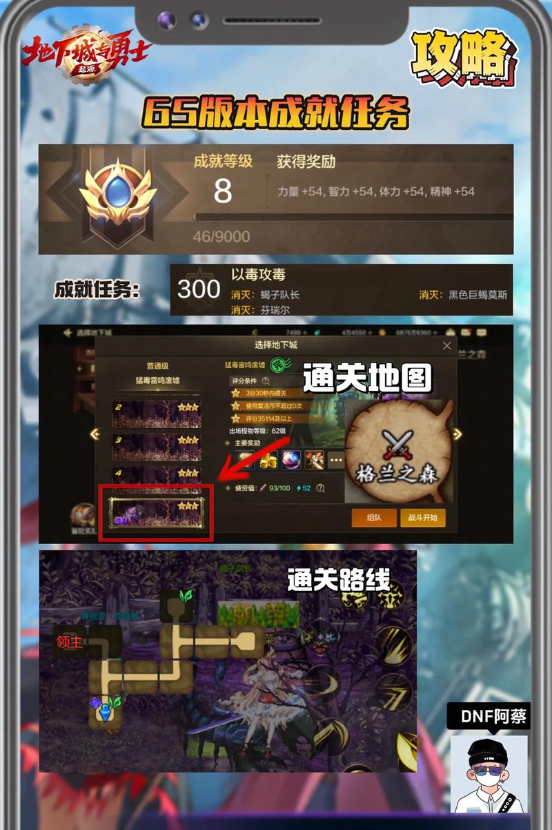 DNF 手游自选部位攻略大揭秘