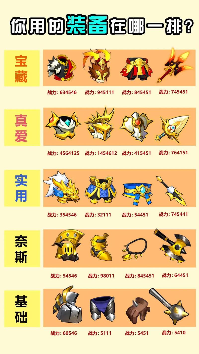 跃动小子，多样流派任你选，称霸战场不是梦