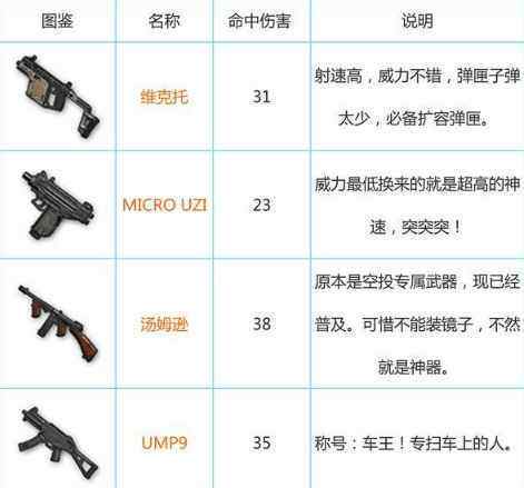 辐射 4 手游狙击伤害提升的关键属性剖析