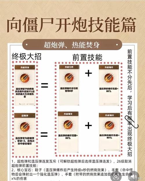 向僵尸开炮折纸光阴,全面攻略与深度解析