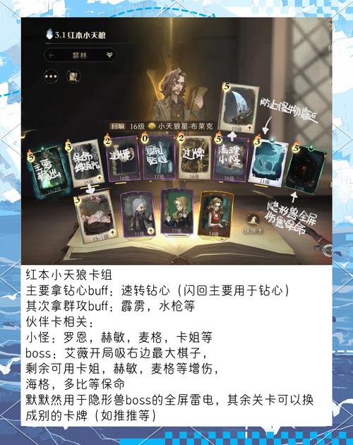 哈利波特魔法觉醒,获取记忆碎片的全方位指南