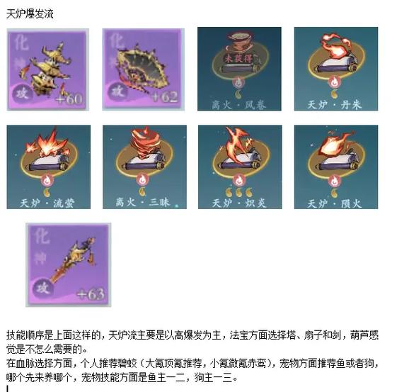 问剑长生道院,神通搭配秘籍大揭秘