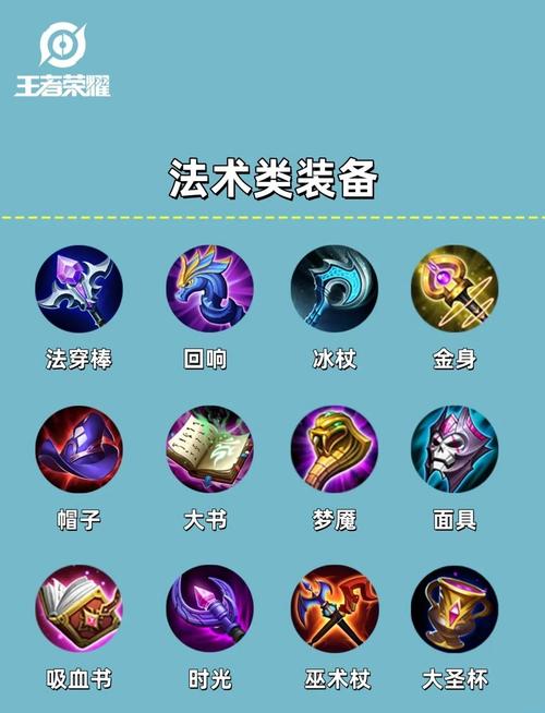 王者荣耀，巧用净化规避防御塔攻击秘籍