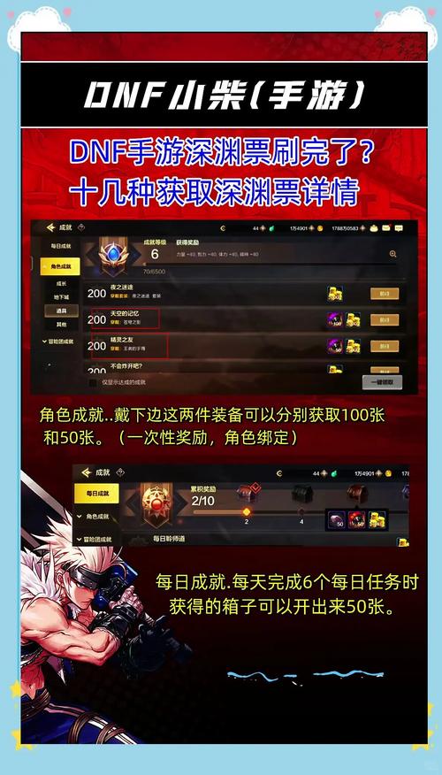 DNF 手游深渊爆率大揭秘，哪个地图最易出货