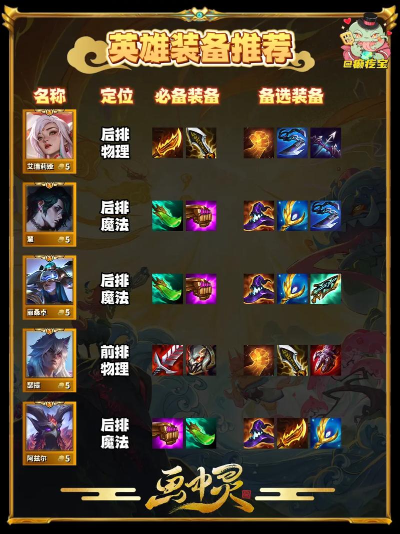 云顶之弈S12 布里茨出装秘籍大公开