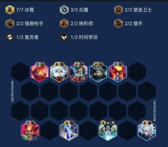 云顶之弈S12 布里茨出装秘籍大公开