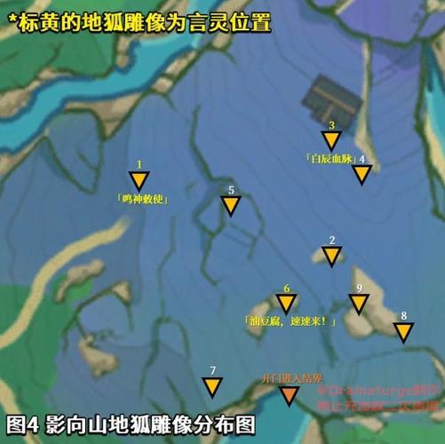 原神,祭神奏上隐秘结界解锁全攻略